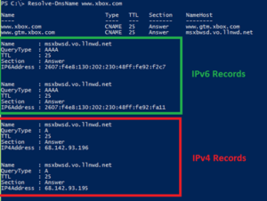 2350.IPv6-and-IPv4-records_thumb_5E1FB736