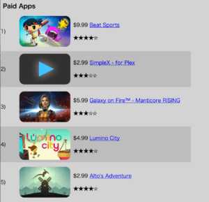 https___rawgit_com_steventroughtonsmith_1e3d379ba0dbec42dadb_raw_767e2bf9231d0586f7ce632d56b3b3b8c6481324_charts_html_と_辞書（9_件見つかりました）