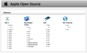 Open_Source_-_Releases