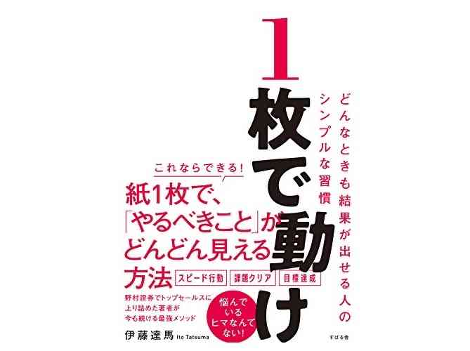 本日（2021年4月12日）のKindle日替わりセール、「１枚で動け どんなときも結果が出せる人のシンプルな習」ほか計3冊