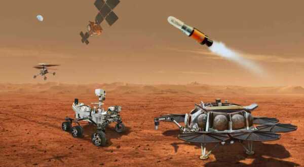 ［火星探査］NASAはどのようにして火星の岩石と空気を地球に持ち帰るのか。